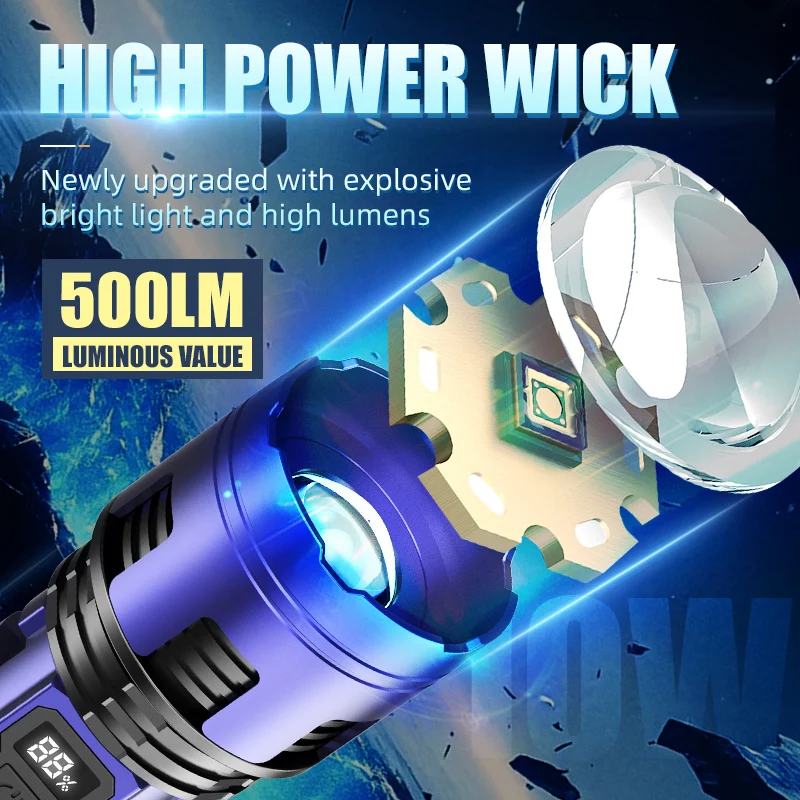 Super Bright Zoomable LED Flas - Outdoor Adventure Inc ulasan dan harga