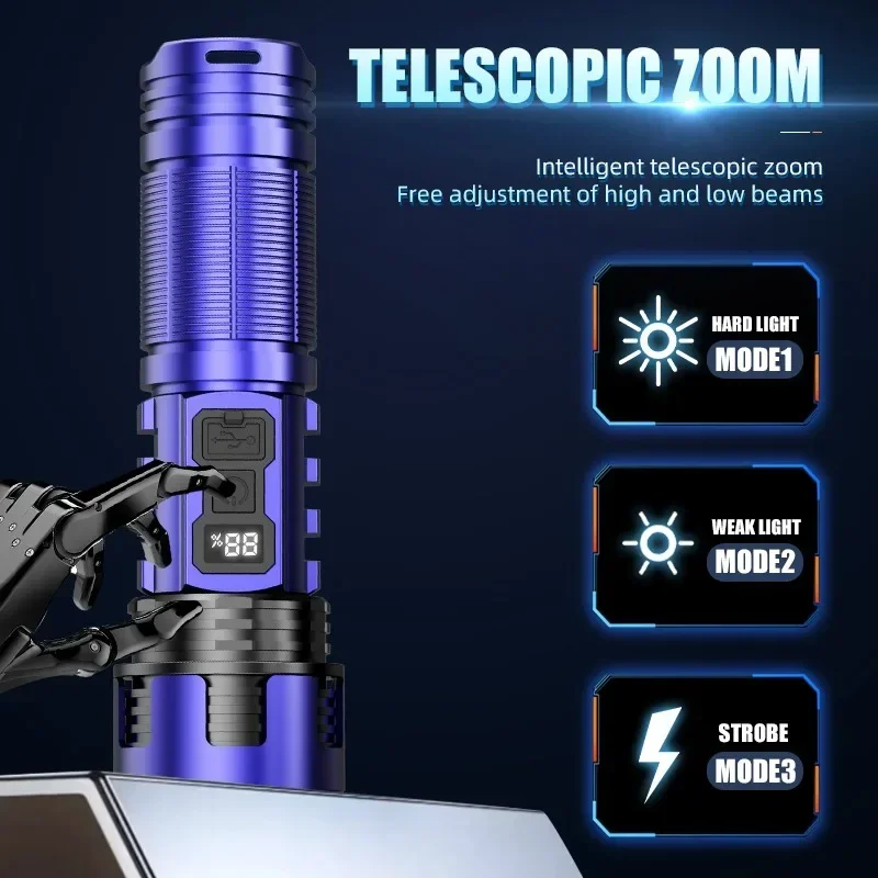 Super Bright Zoomable LED Flas - Outdoor Adventure Inc ulasan dan harga