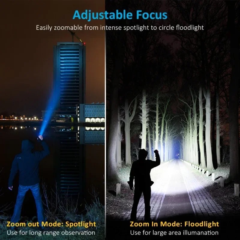 T6 LED Rechargeable Flashlight - Outdoor Adventure Trips ulasan dan harga