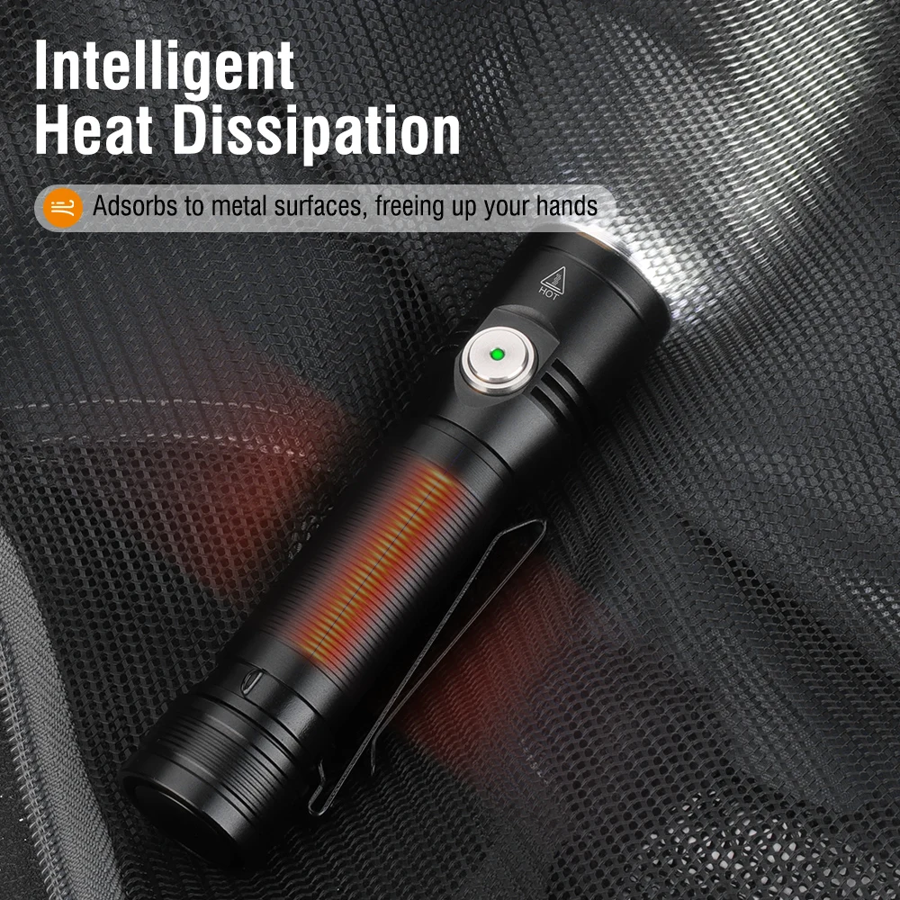 BORUiT 2050LM ET20 Super Brigh - Outdoor Adventure Inc ulasan dan harga