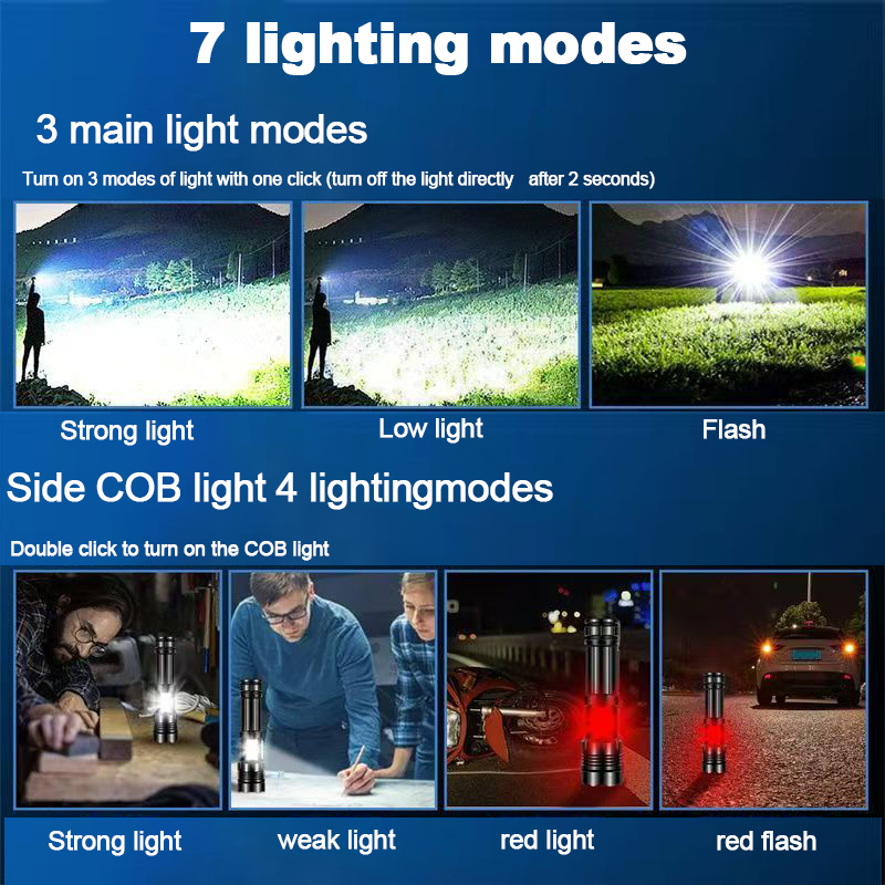 Most Powerful 100W Led Flashli - Outdoor Adventure Inc ulasan dan harga