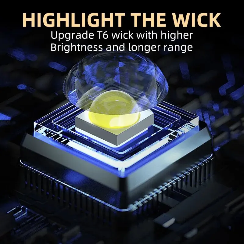 Portable Mini LED Handheld Fla - Outdoor Adventure Trips ulasan dan harga