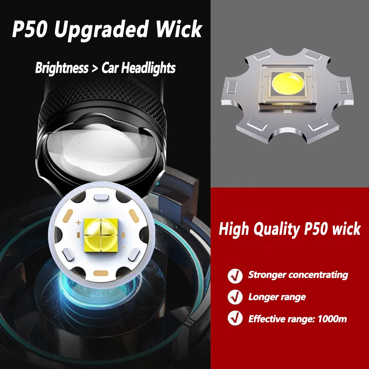 Ultra Bright LED Flashlight 20 - Outdoor Adventure Trips ulasan dan harga