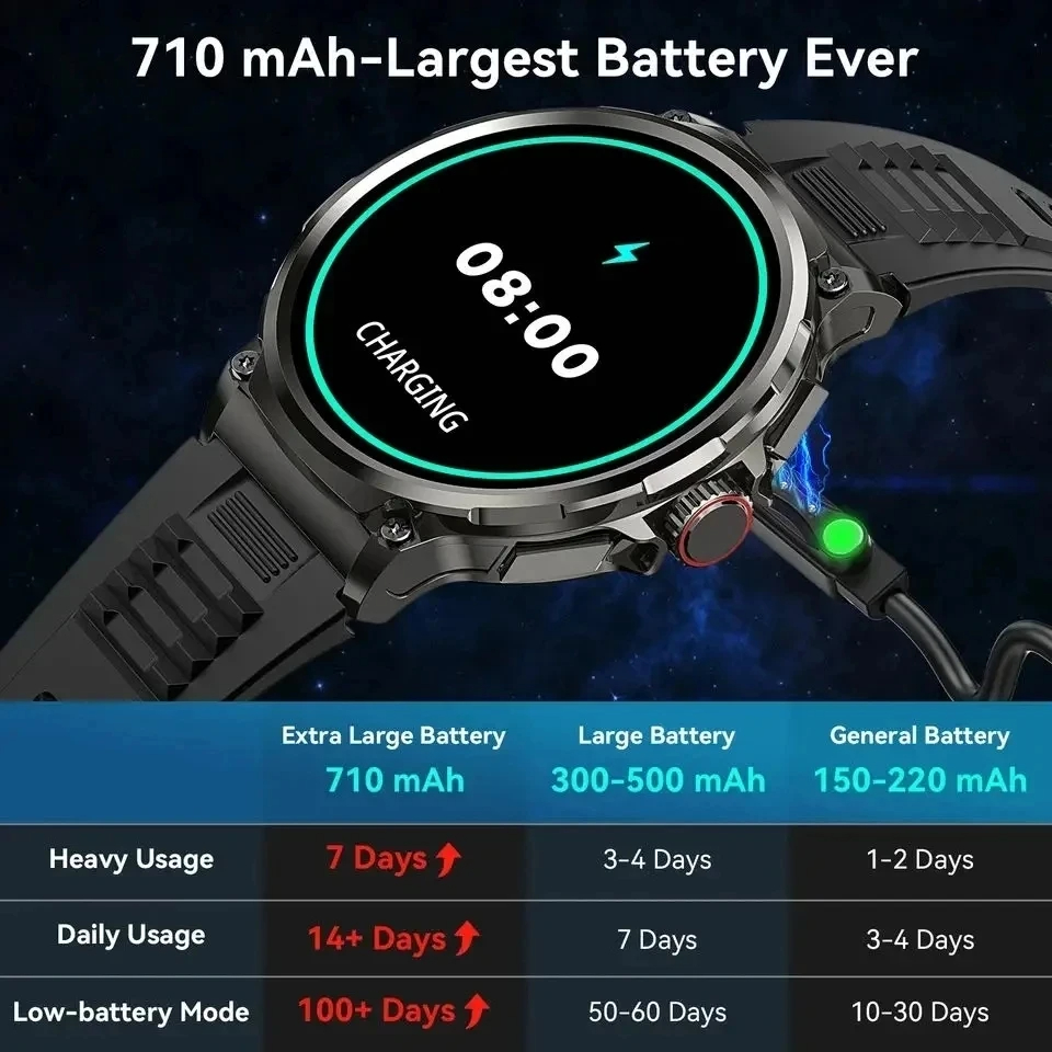 Hot Men Smart Watch 710mAh Out - Outdoor Adventure Holidays ulasan dan harga