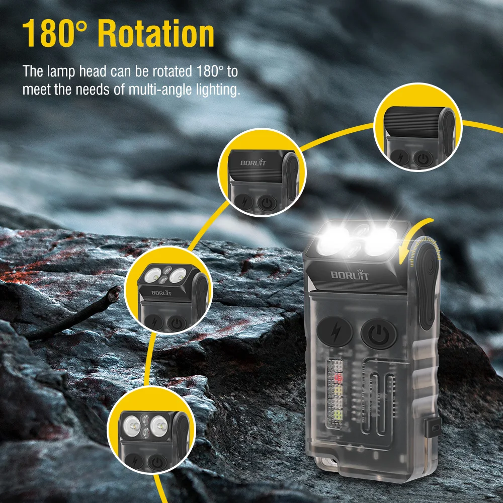 BORUiT V20 EDC Keychain Flashl - Outdoor Adventure Inc ulasan dan harga