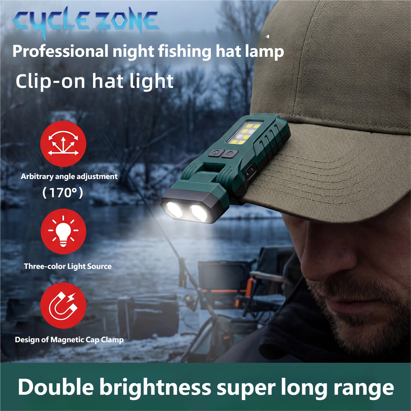 Induction Headlamp Hands-Free  - Outdoor Adventure Inc ulasan dan harga